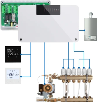 Система нагрева воды Beok Интеллектуальный контроллер центрального отопления 8 каналов для газового котла-концентратора, приводы Wifi Thermoatat
