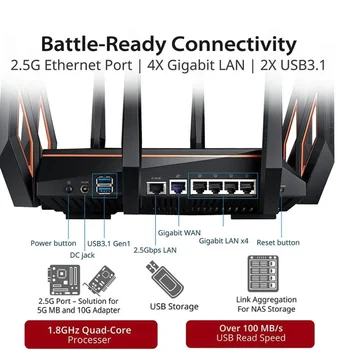 GT-AX11000 - первый в мире трехдиапазонный игровой маршрутизатор Wi-Fi на 10 Гигабит с четырехъядерным процессором и игровым портом 2.5G DFS